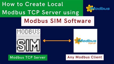 How to use modsim to simulate the Modbus device. . Modsim modbus